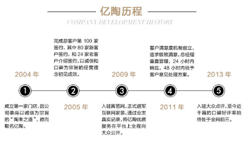 微信截图_20181227160307